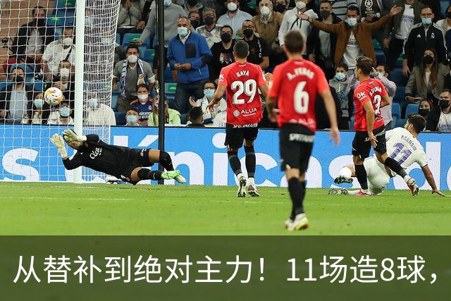 从替补到绝对主力！11场造8球，皇马续约在即，身价已达1亿欧元