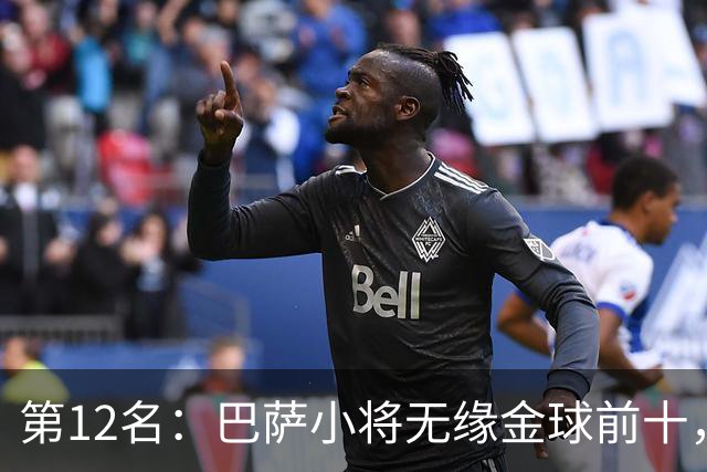 第12名：巴萨小将无缘金球前十，世界杯冠军后卫排名揭晓